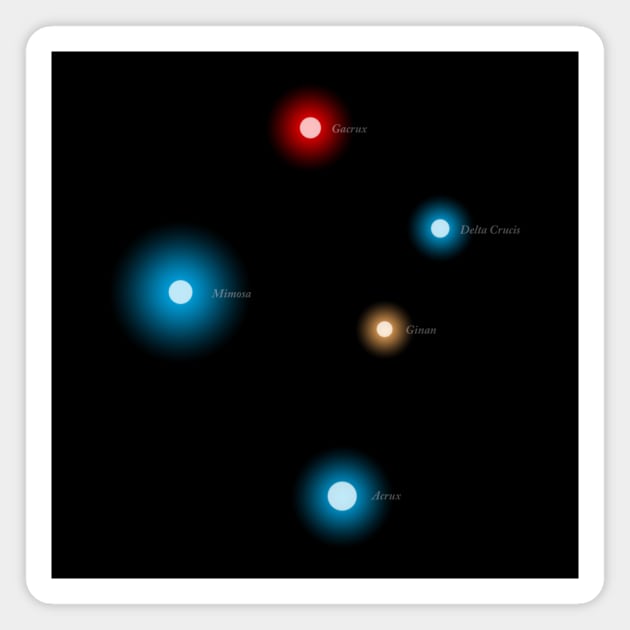 Constellation Southern Cross Magnet by GloopTrekker